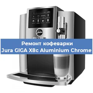 Ремонт заварочного блока на кофемашине Jura GIGA X8c Aluminium Chrome в Москве